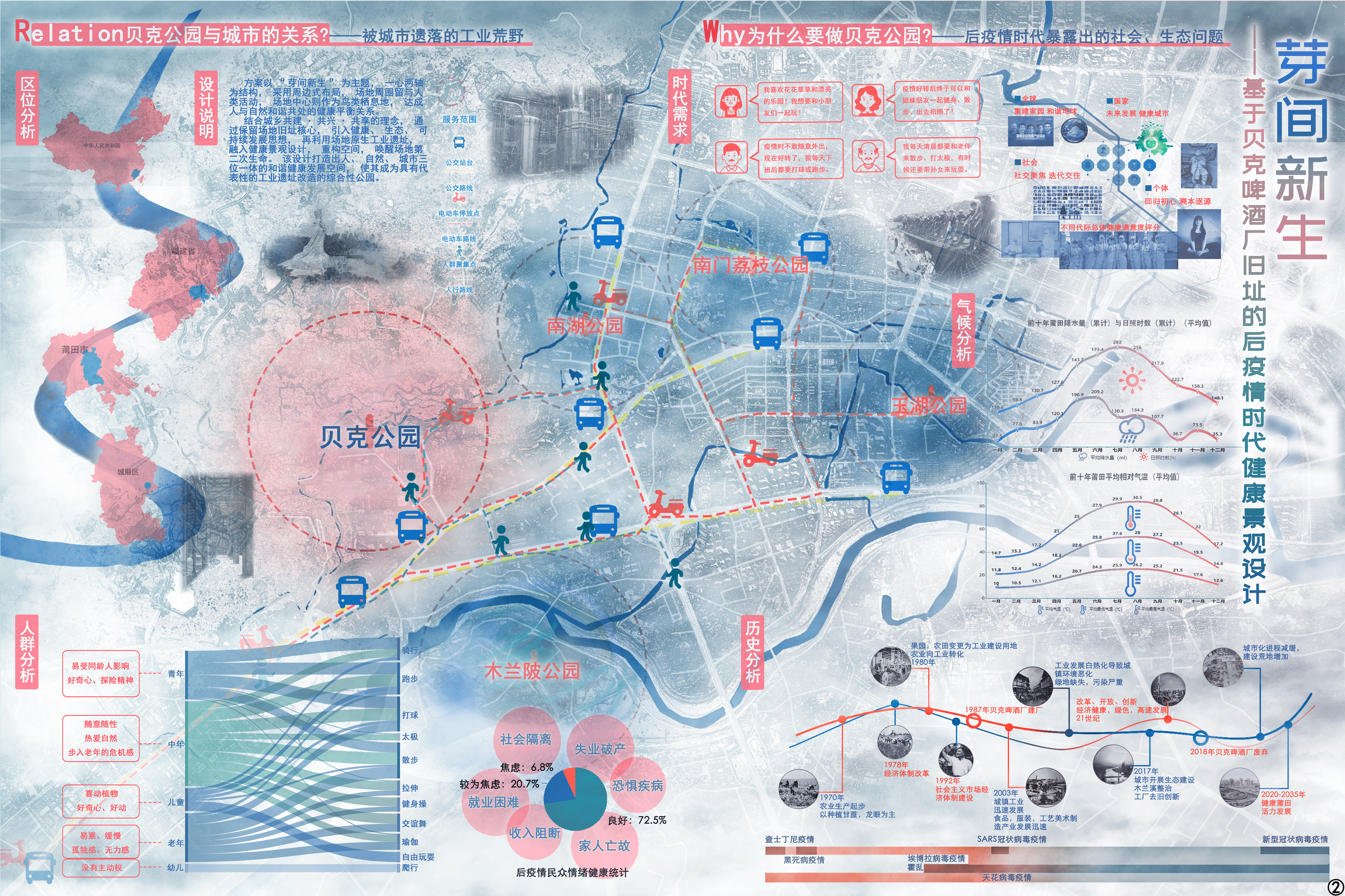 福建工程学院北区地图图片